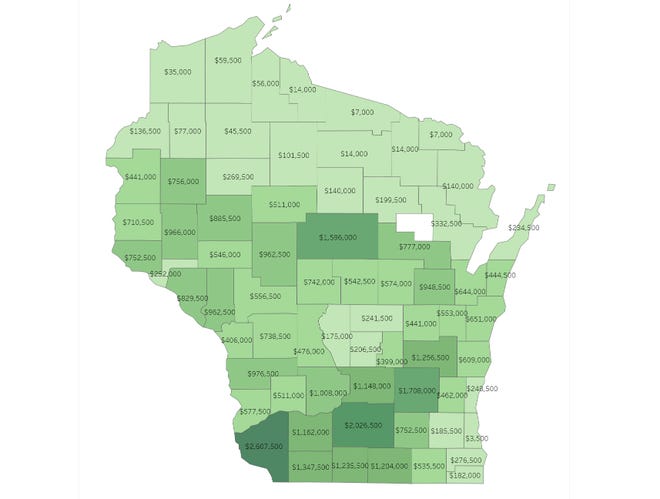 Grant County received the most payments for the most applicants in the WI Farm Support Program with $2.6 million going to 745 farms.